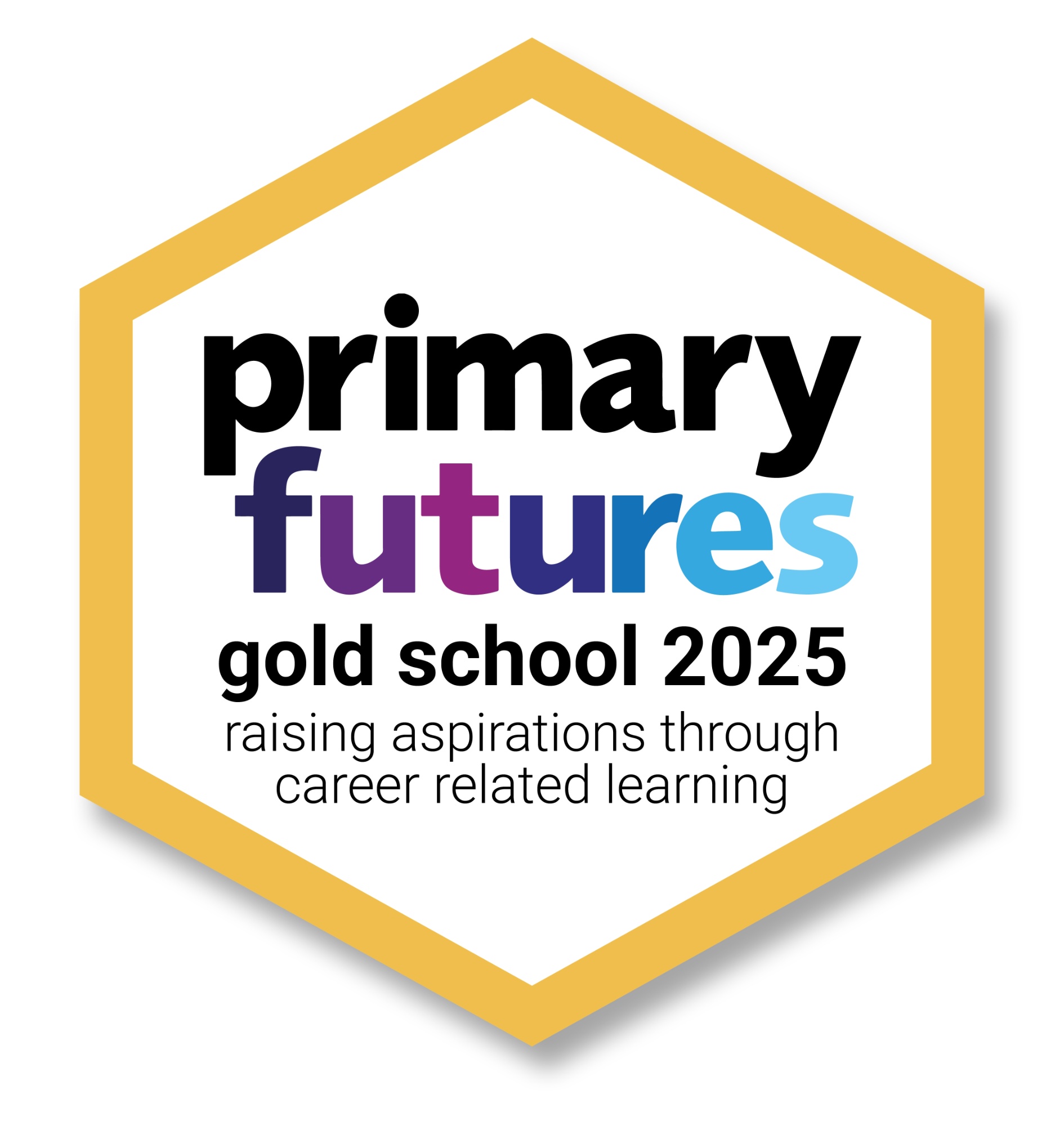 Primary Futures